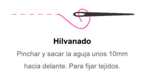 hilvanado. aguja perfecta