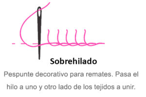 sobrehilado. aguja perfecta