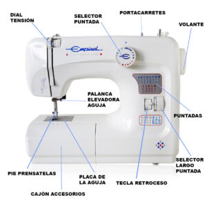 partes maquina coser